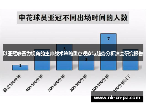 以亚冠联赛为视角的主帅战术策略重点观察与趋势分析演变研究报告