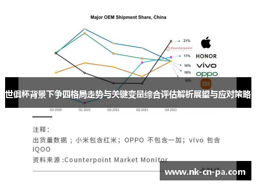 世俱杯背景下争四格局走势与关键变量综合评估解析展望与应对策略