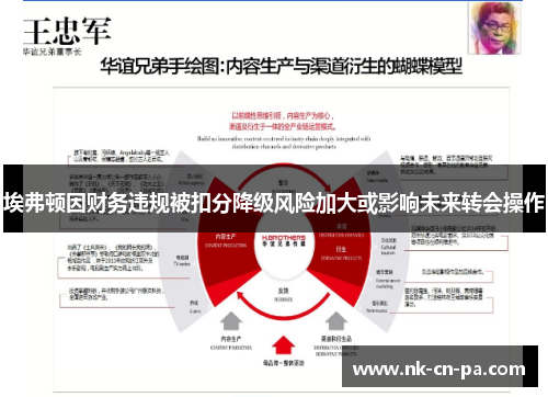 埃弗顿因财务违规被扣分降级风险加大或影响未来转会操作 埃弗顿因财务违规被扣分降级风险加大或影响未来转会操作