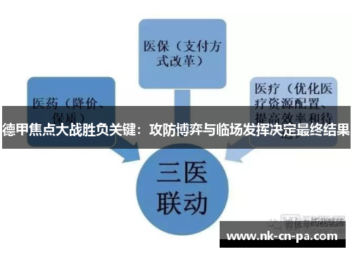 德甲焦点大战胜负关键：攻防博弈与临场发挥决定最终结果
