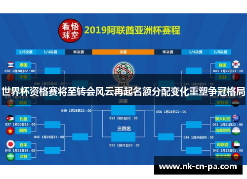 世界杯资格赛将至转会风云再起名额分配变化重塑争冠格局